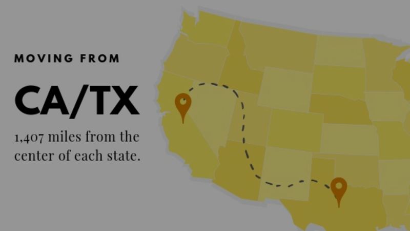 Making the Move: A Guide to Relocating from Los Angeles to Austin