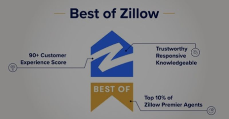 Best of Zillow
