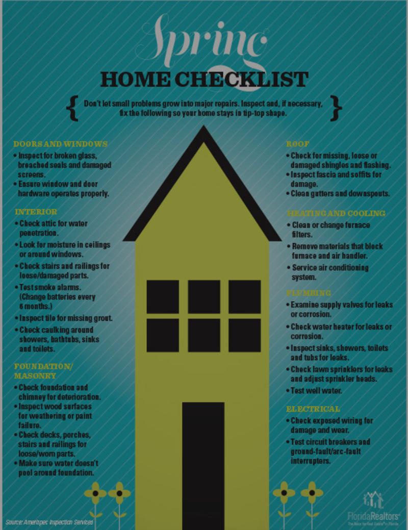Spring Home Checklist