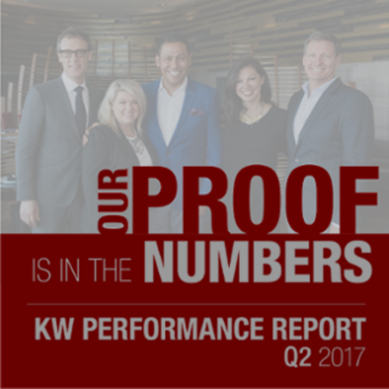 Southern Indiana and Keller Williams International Market Report