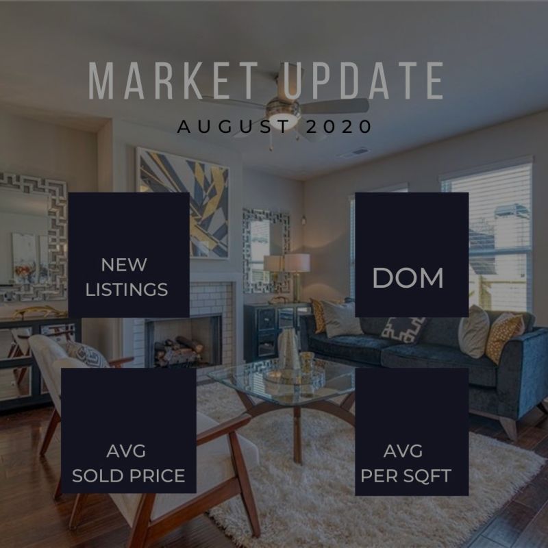 Fall into September: Market Snapshot for August