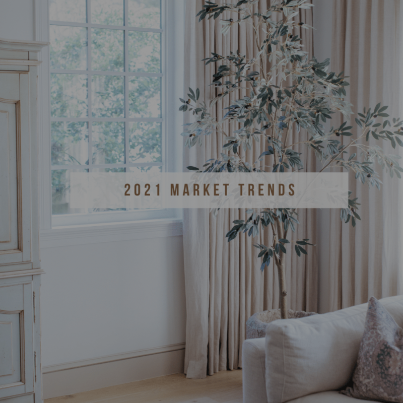 2021 Market Trends