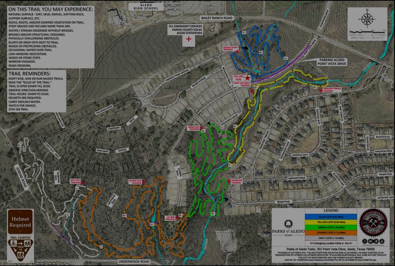 Parks of Aledo Trails