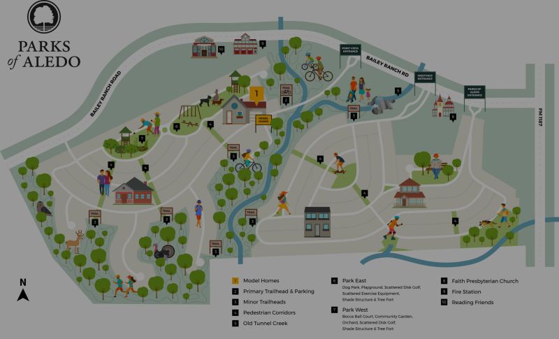 Parks of Aledo Market Stats