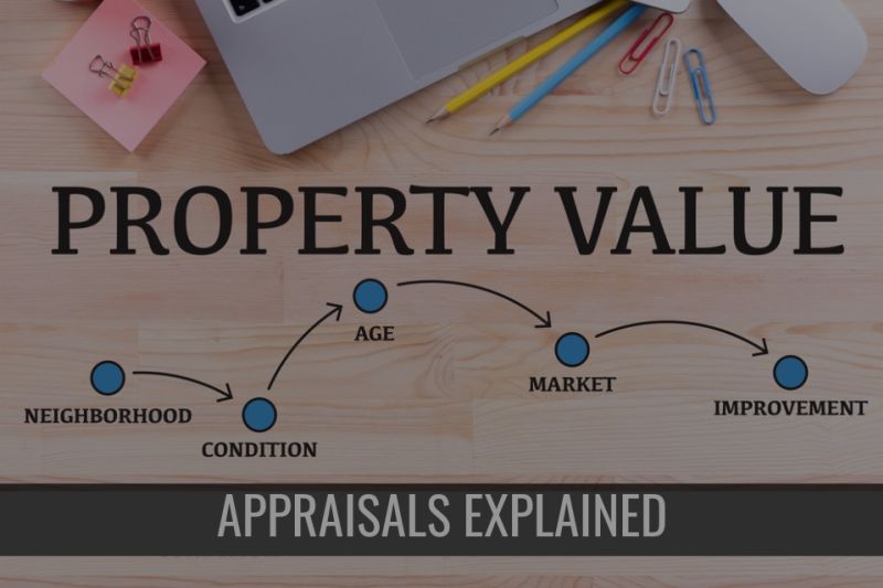 Appraisals Explained