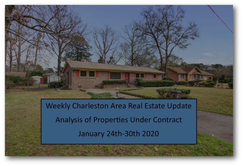 Weekly Analysis of residential properties going under contract in the Charleston, SC area