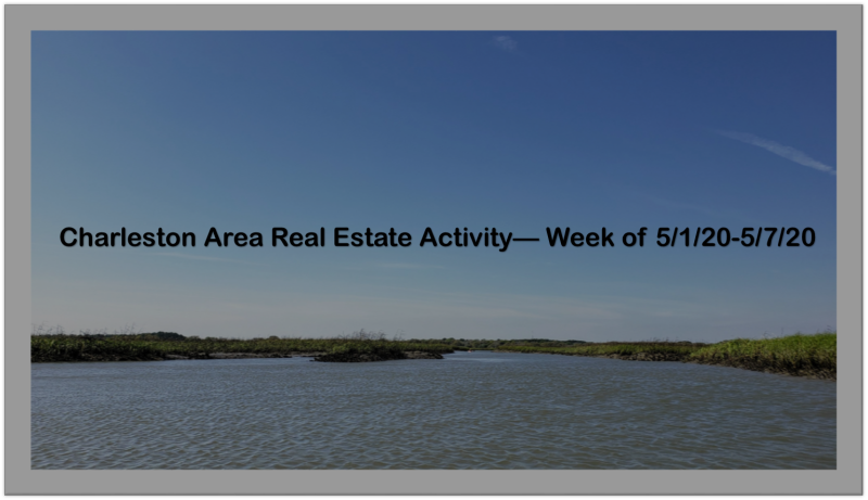 Analysis of residential properties going under contract (contingent) during week of 5/1/20-5/7/20