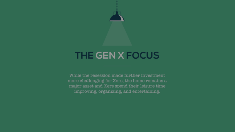 One Cool Thing (Gen X Focus)