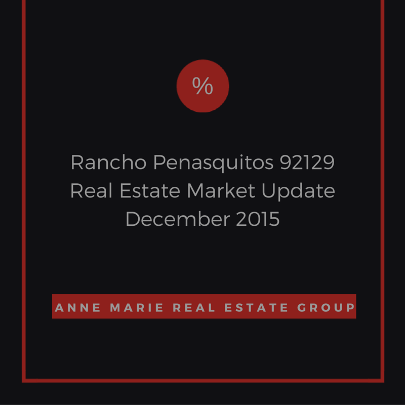 Rancho Penasquitos 92129 Dec 2015 Market Update
