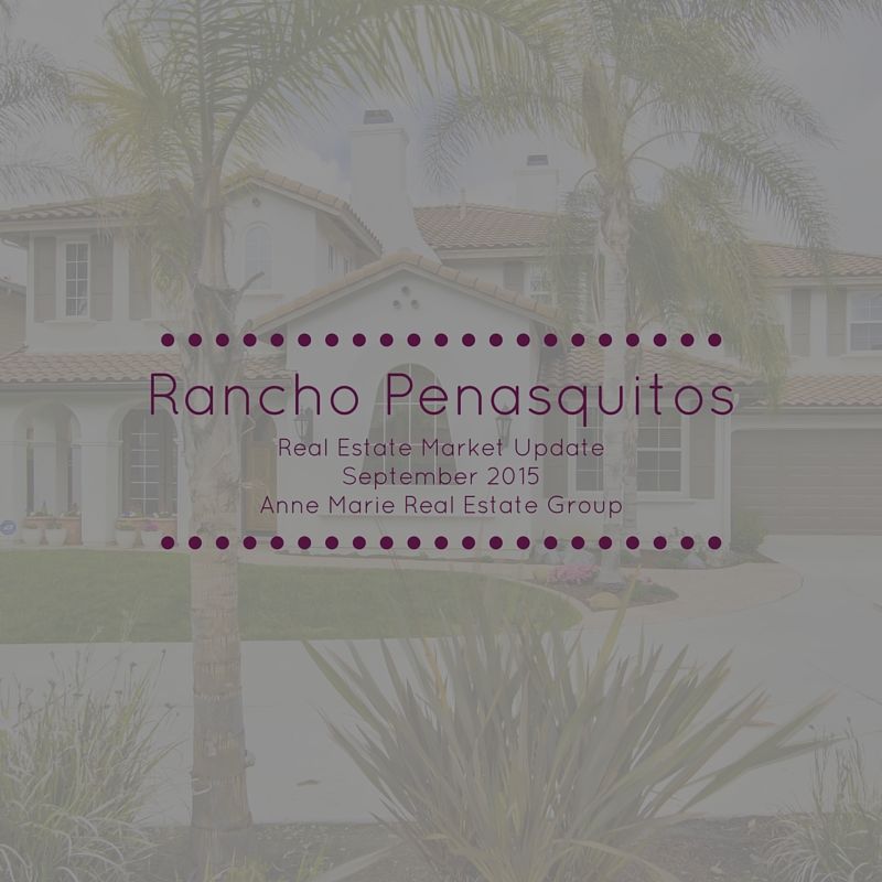 Rancho Penasquitos 92129 Real Estate Market Update September 2015
