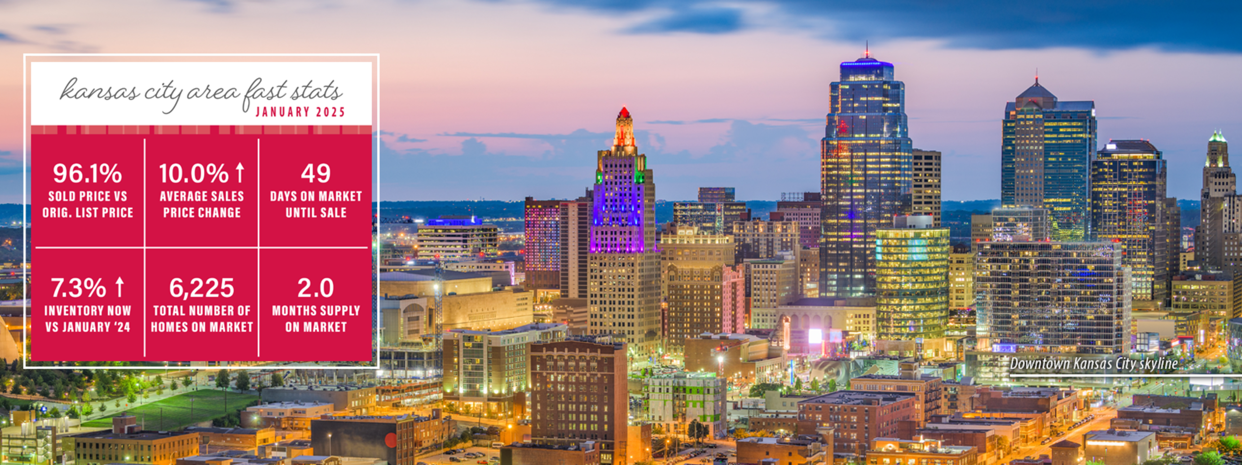 Visit our blog for KC area real estate & homeowner tips {{ CLICK HERE }}