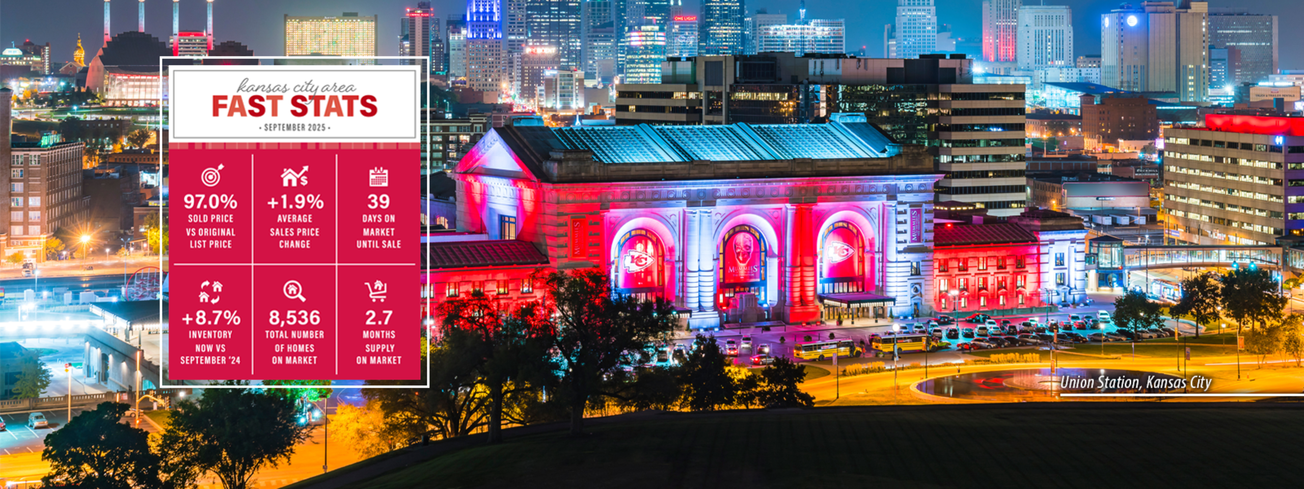 Visit our blog for KC area real estate & homeowner tips {{ CLICK HERE }}