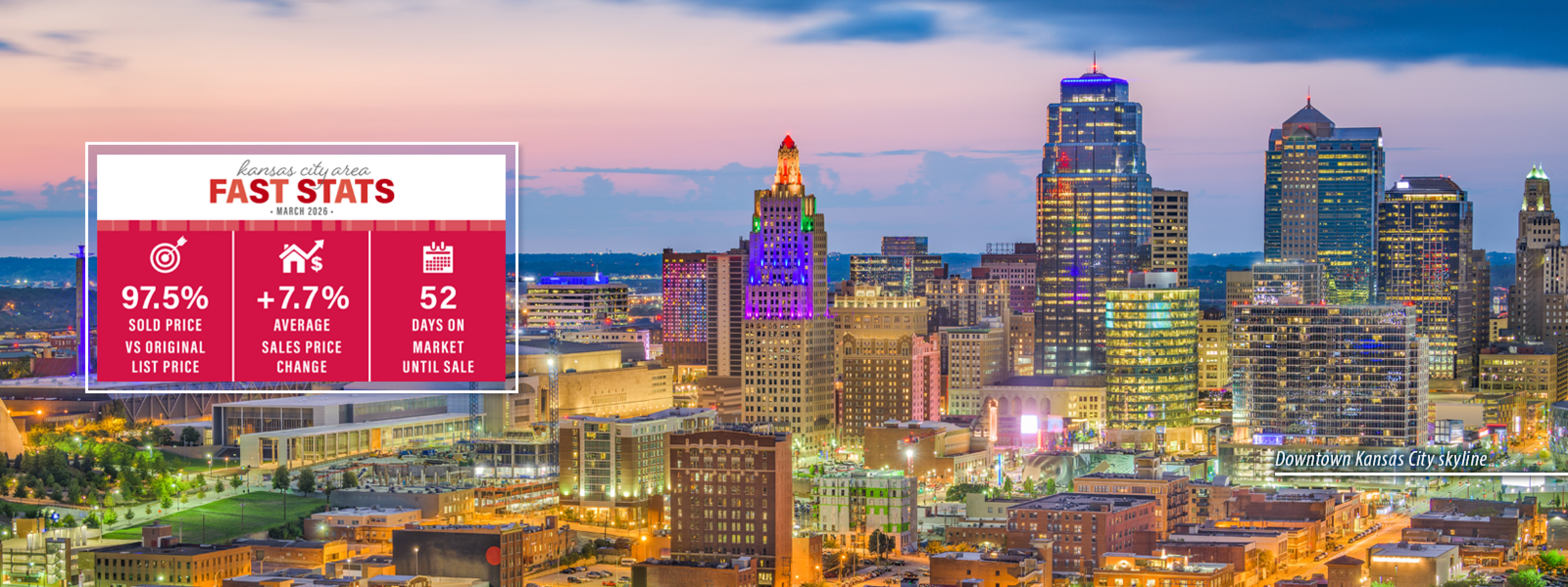 Visit our blog for KC area real estate & homeowner tips {{ CLICK HERE }}