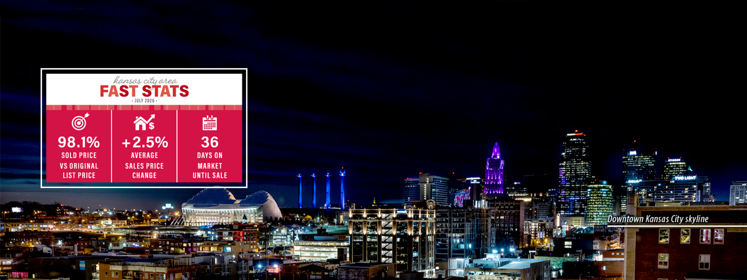 Visit our blog for KC area real estate & homeowner tips {{ CLICK HERE }}