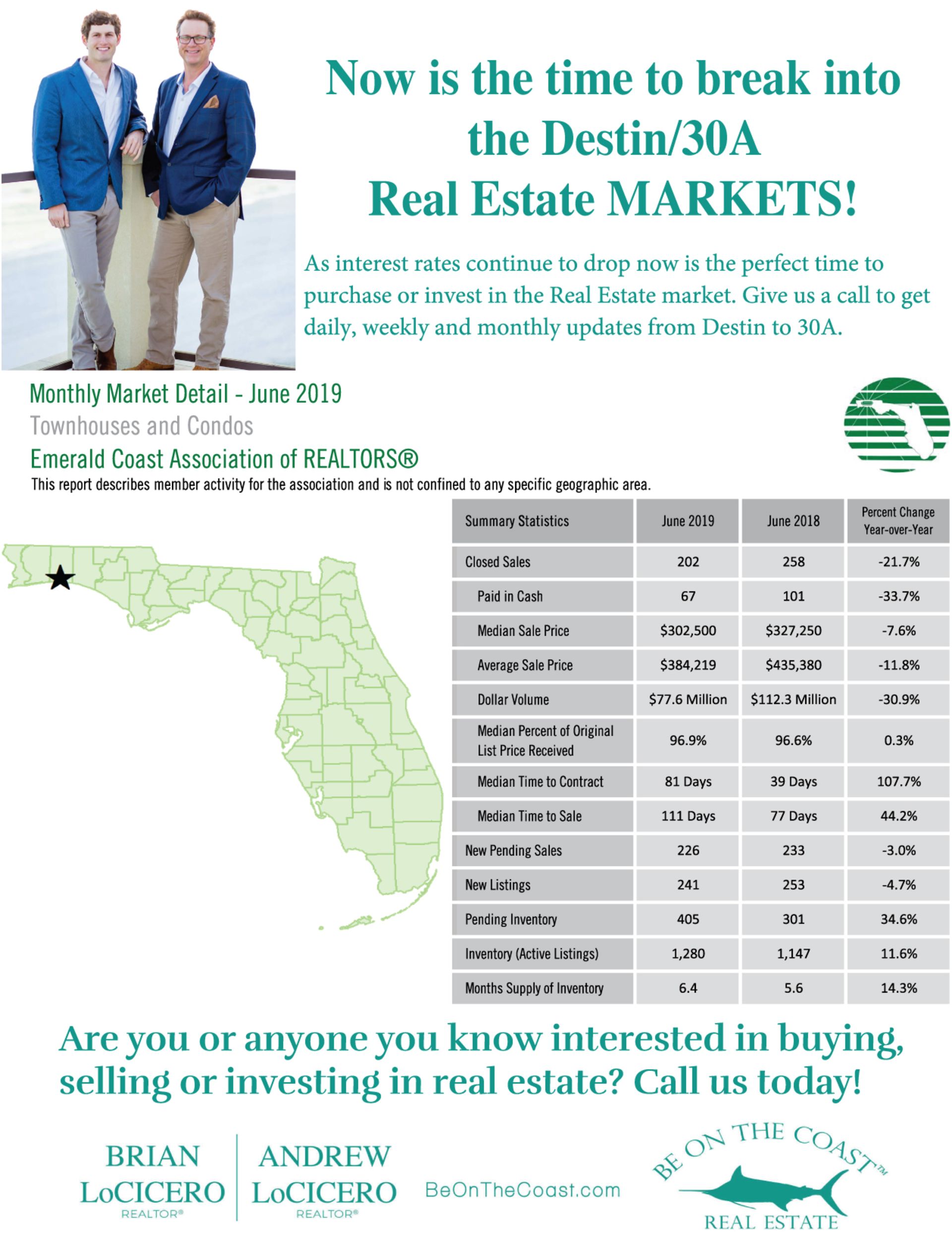 Now is the time to Break into the Destin/30A Markets
