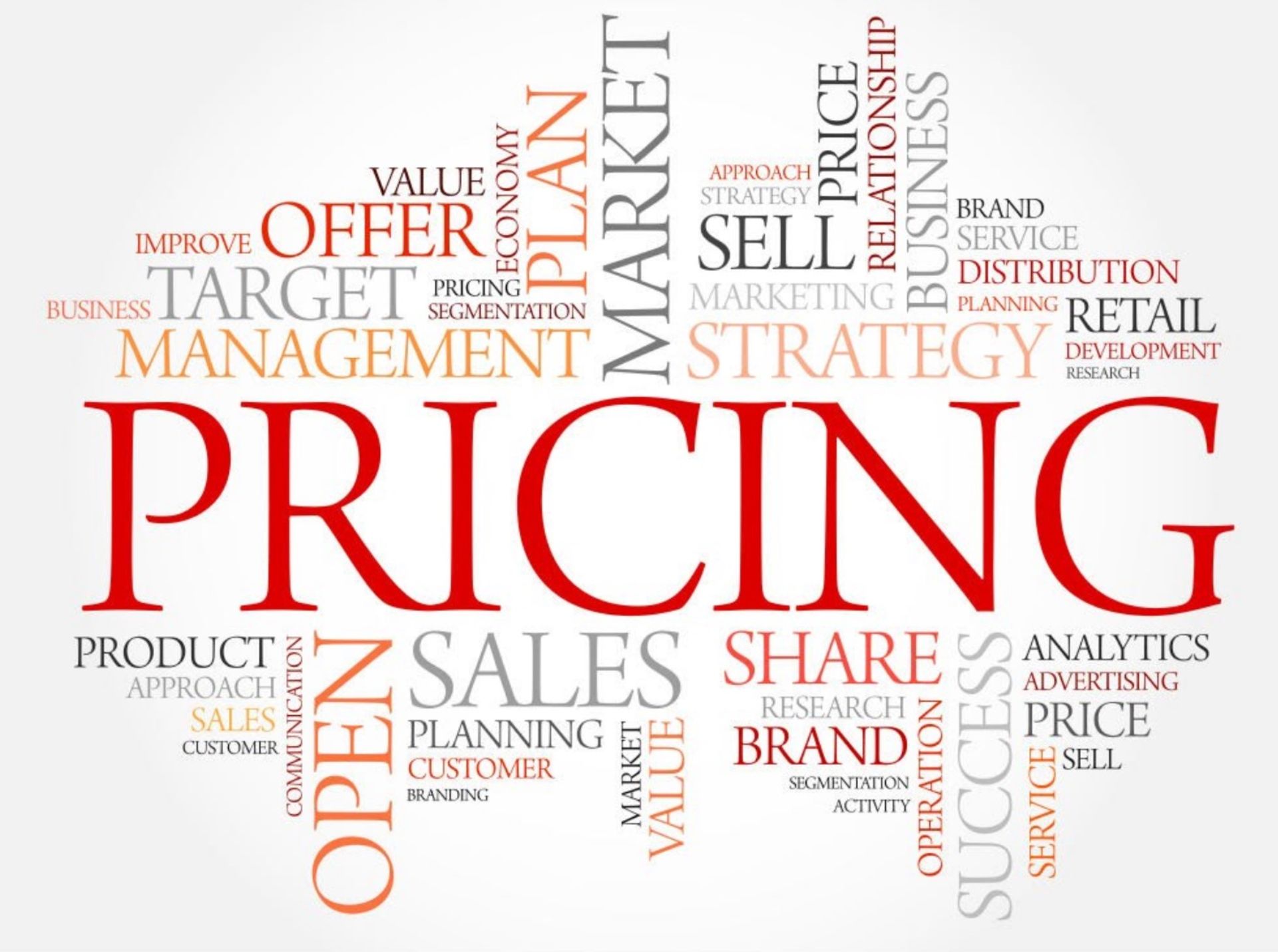 How Home Price Is Determined