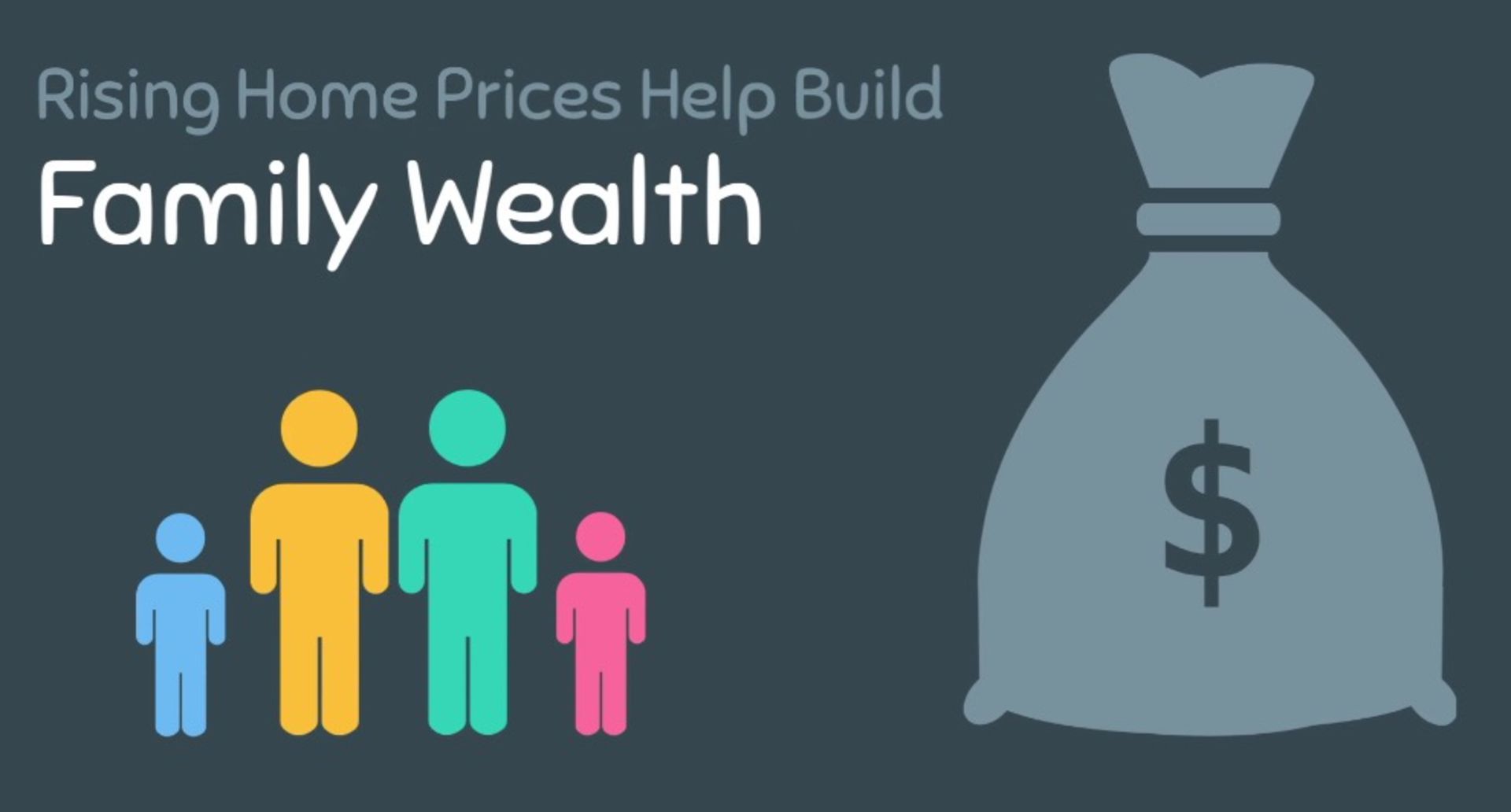 Rising Home Prices Help Build Family Wealth