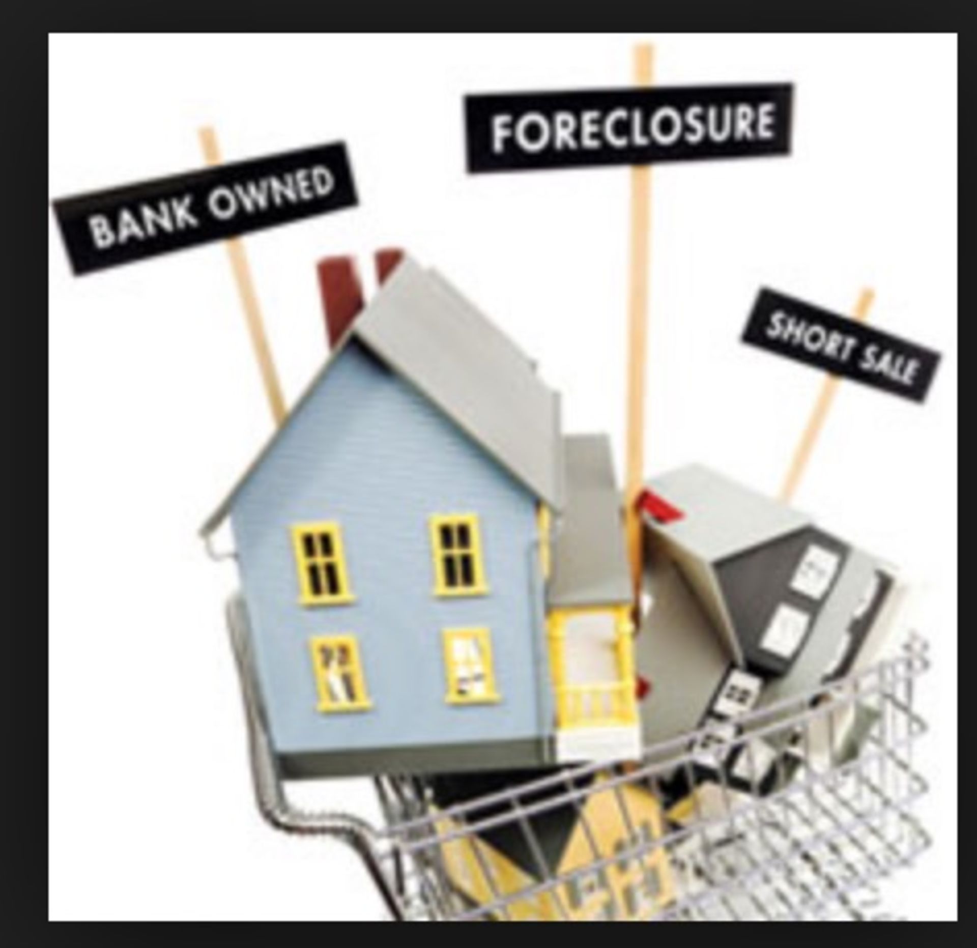 Making Offers In Distressed Property