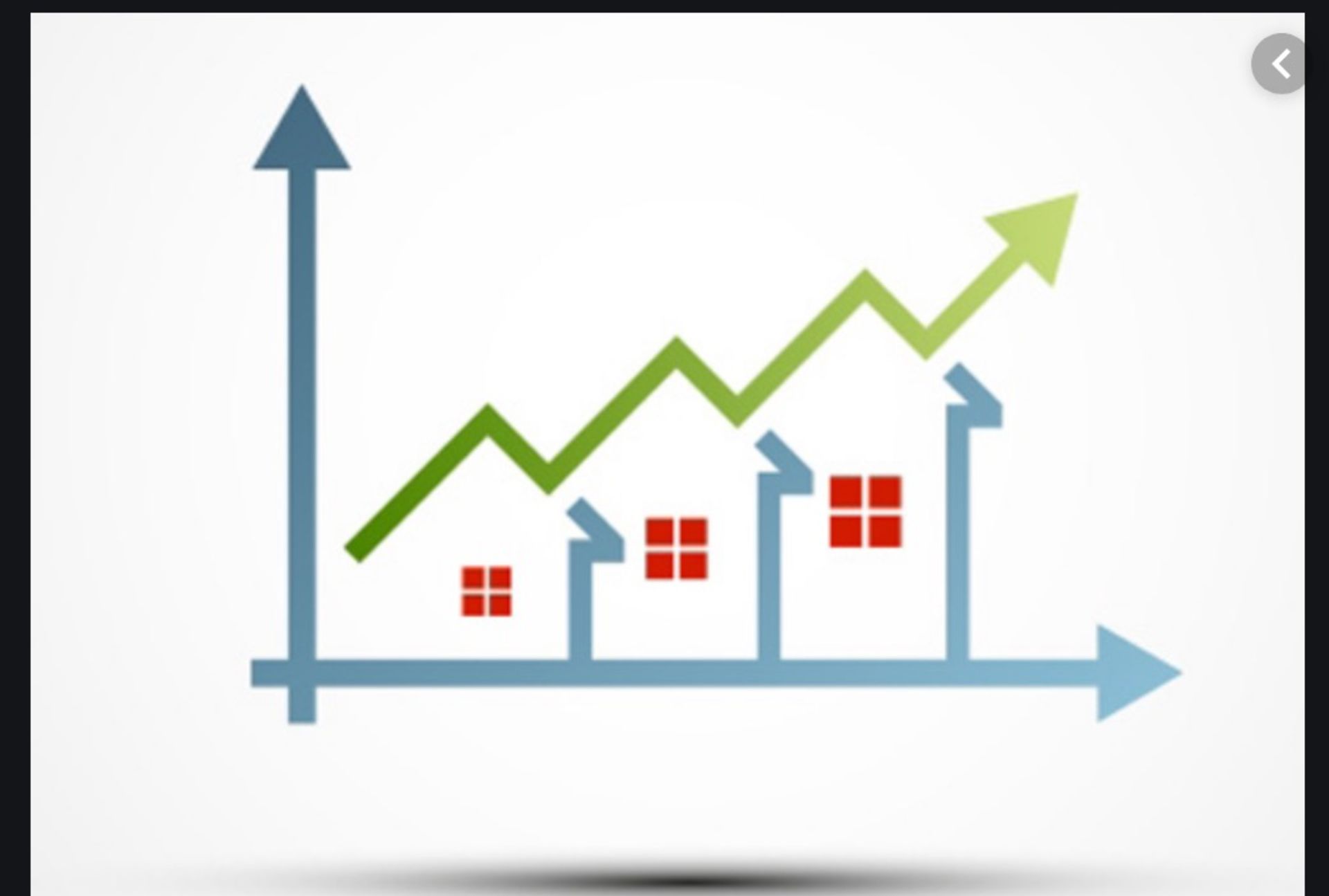 Experts Predict a Strong Housing Market for the Rest of 2019