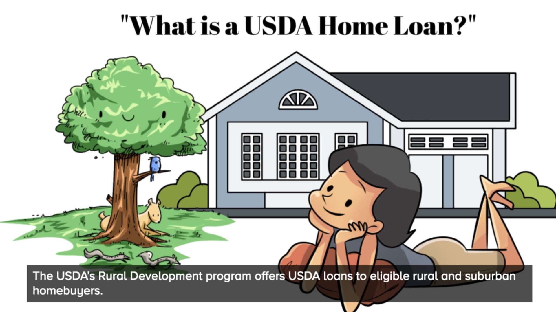 What is a USDA Loan