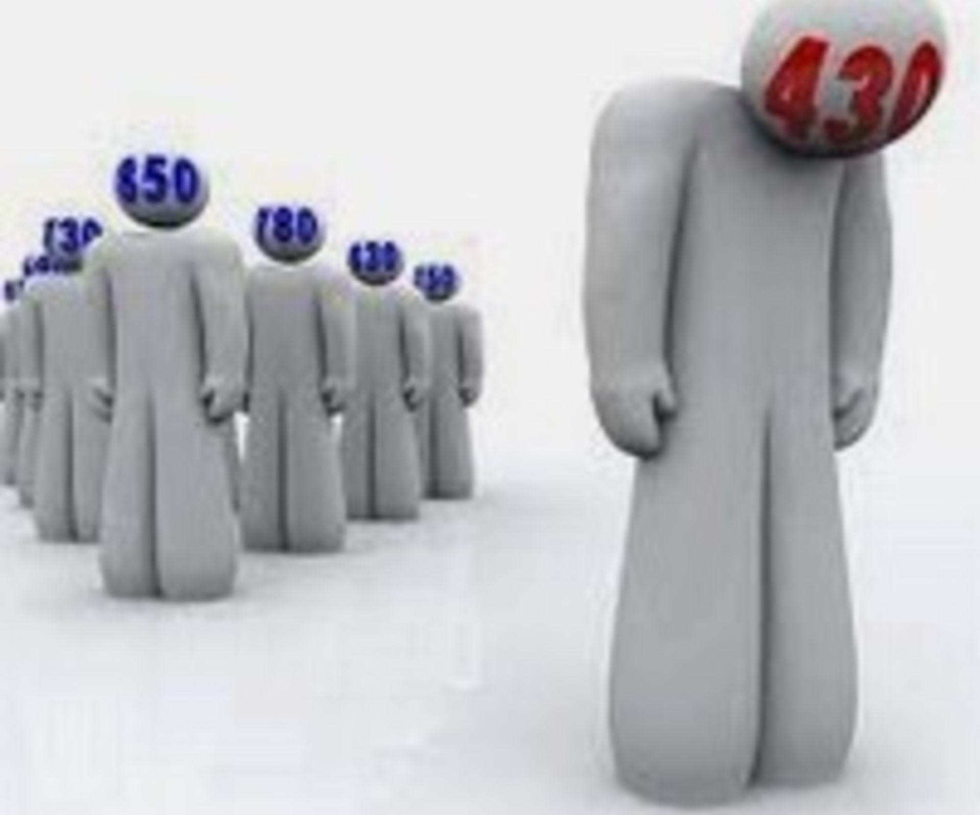 6 Factors That Could Damage Your Credit Score