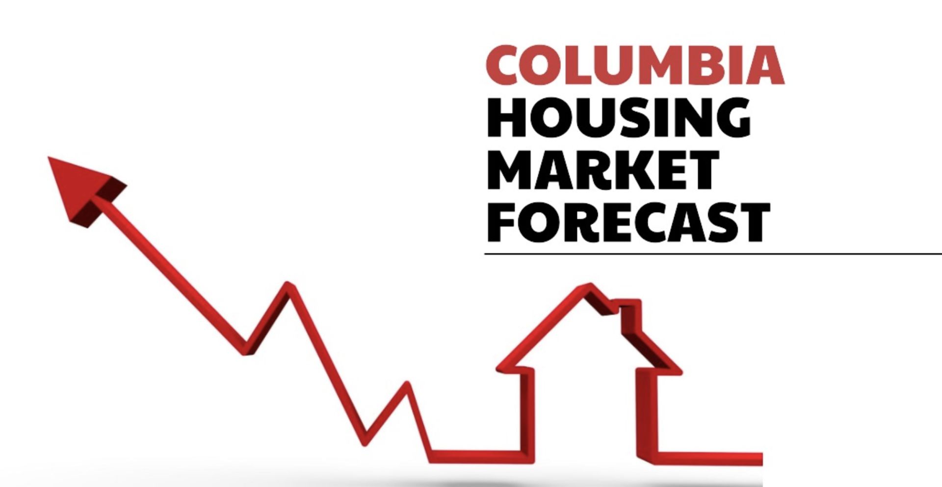 South Carolina Real Estate Outlook