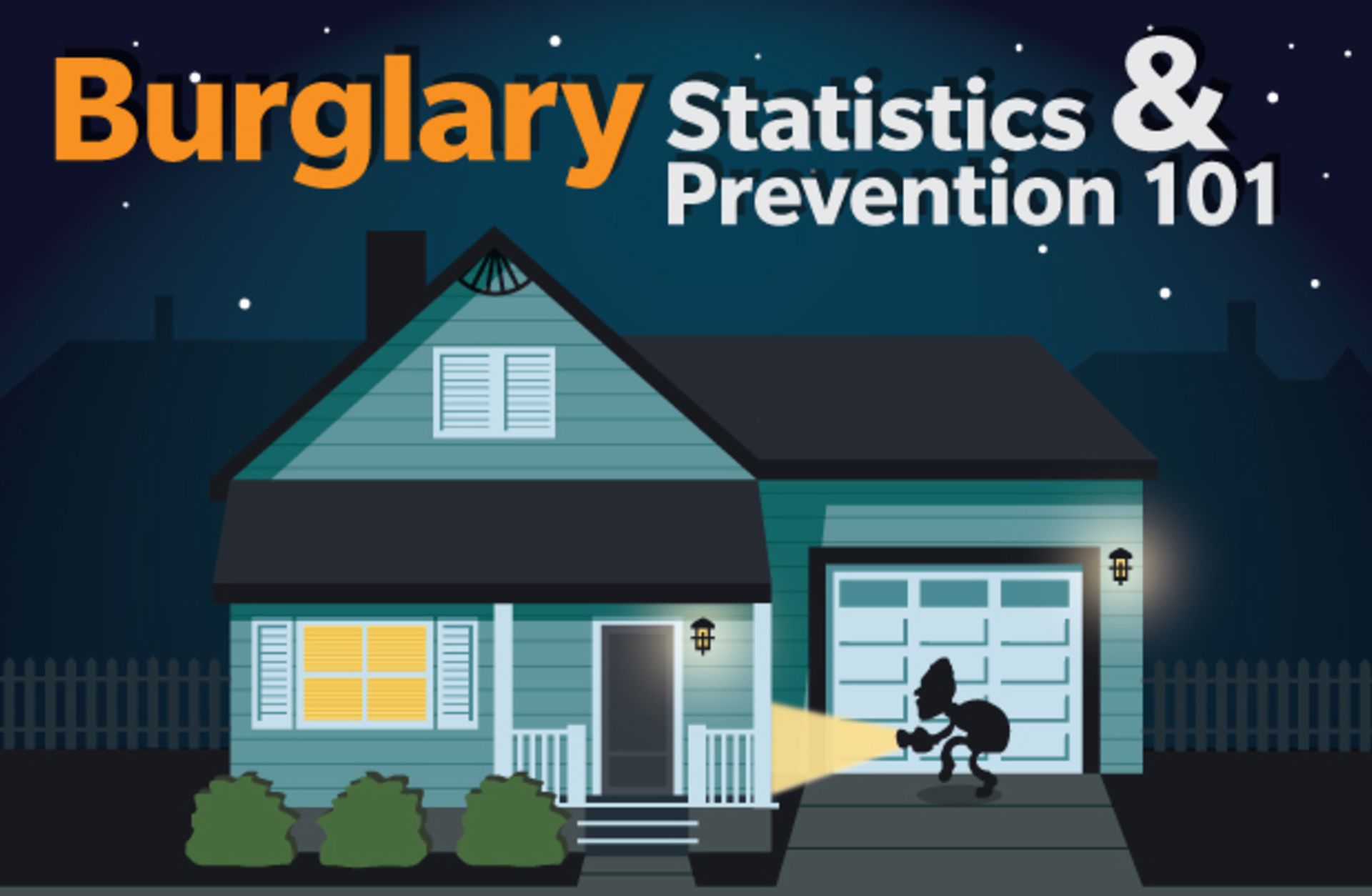 Burglary: Is Your Home at Risk?