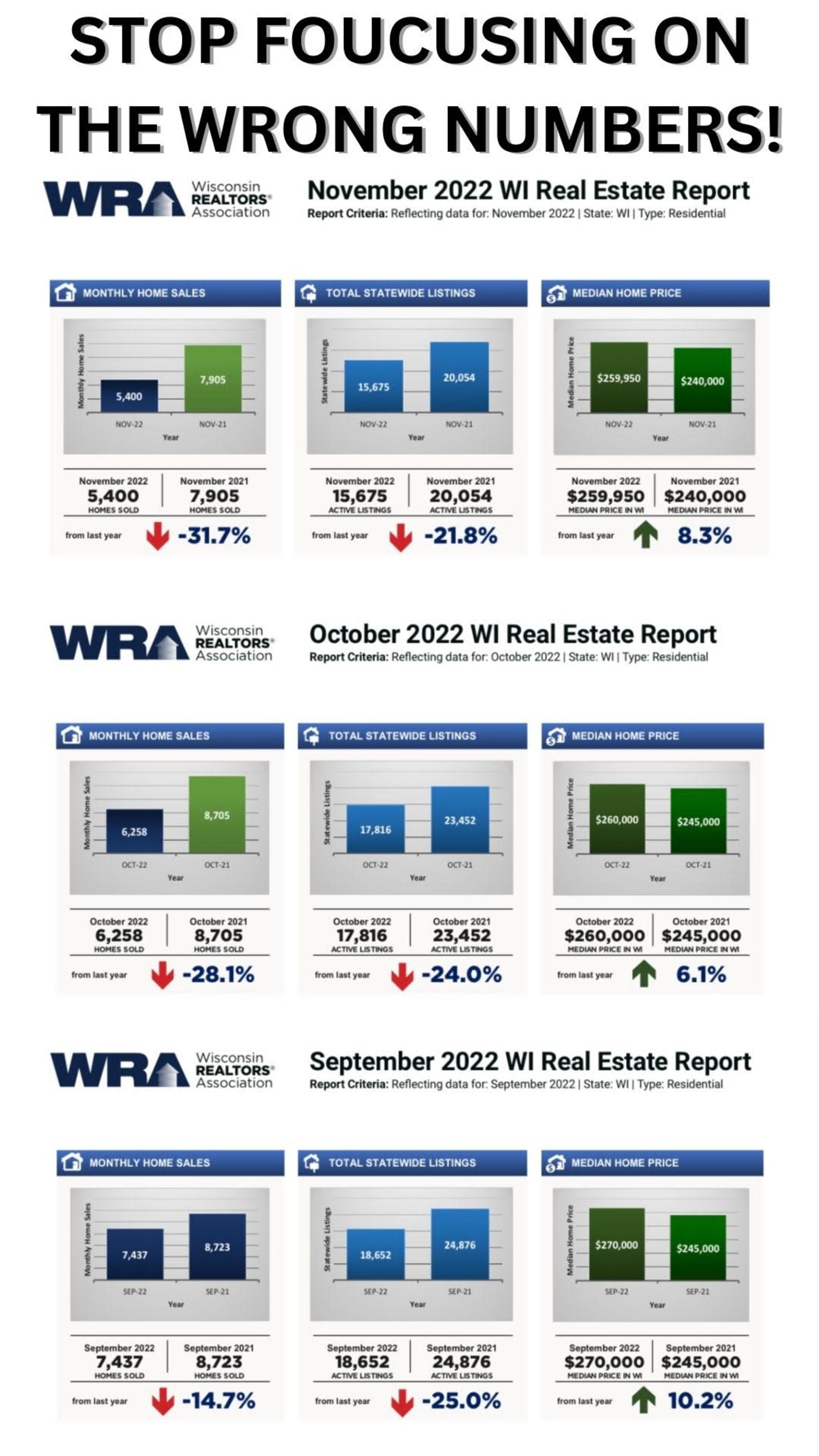 Why waiting to sell could hurt your bottom line