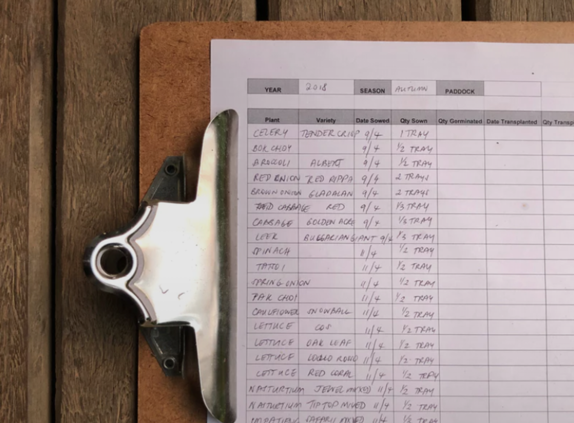 35 Things Home Inspectors Examine