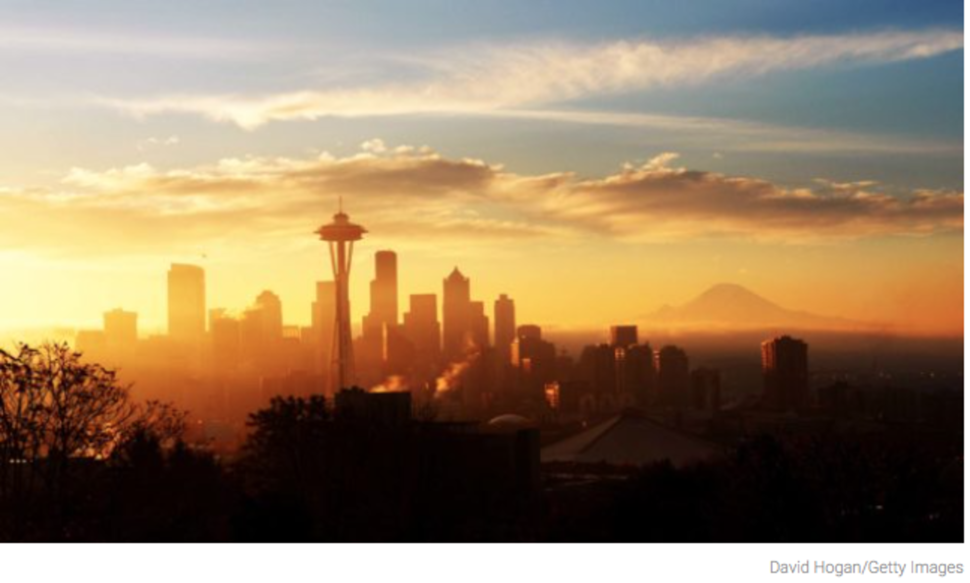 Cities with Housing Shortages