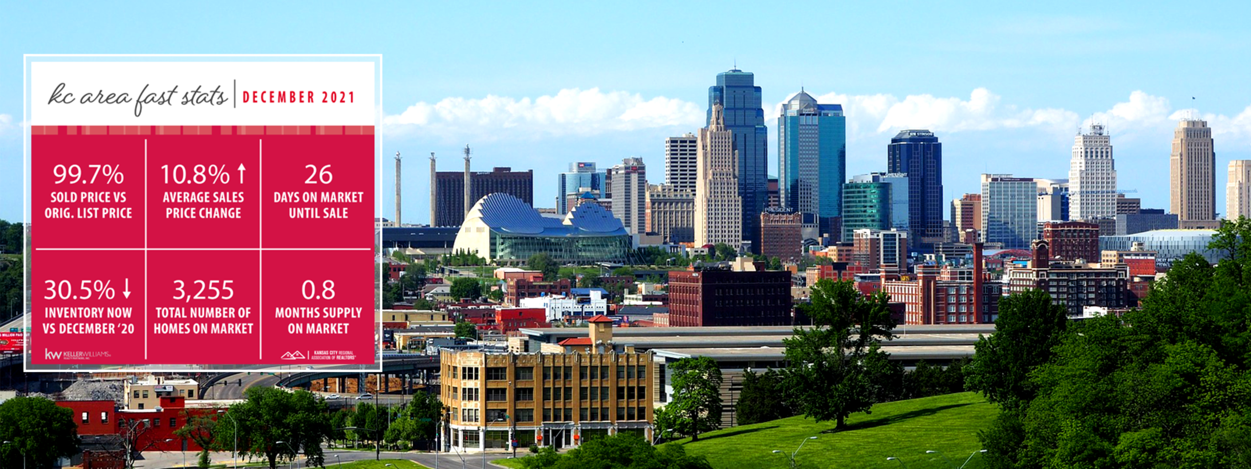 Visit our blog for KC area real estate & homeowner tips {{ CLICK HERE }}