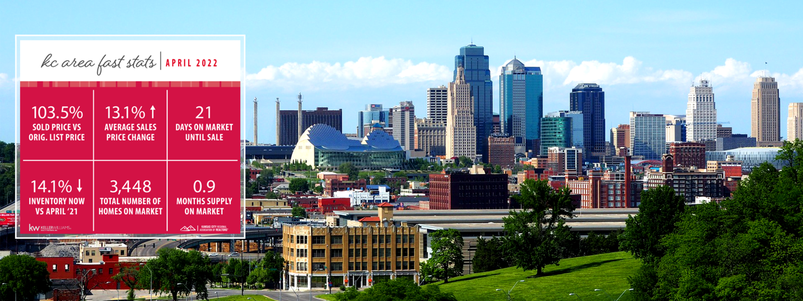 Visit our blog for KC area real estate & homeowner tips {{ CLICK HERE }}