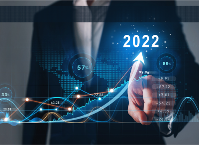 Market Forecast 2022