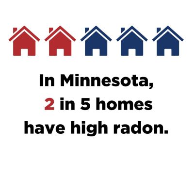 Radon Awareness Month