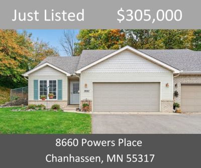 Just Listed – 8660 Powers Place, Chanhassen, MN 55317