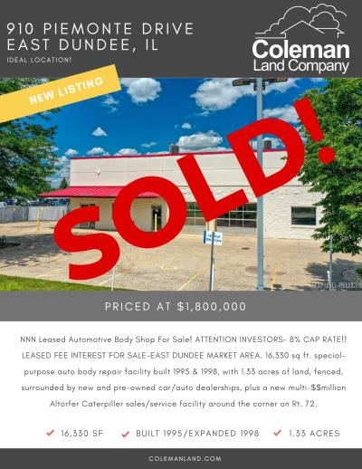 SOLD &#8211; Fully Leased Investment Opportunity &#8211; January 31, 2023