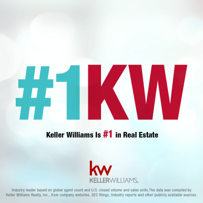 Keller Williams Realty-Modesto 