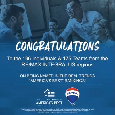 For the 6th consecutive year&#8230;.more RE/MAX Agents are Named &#8220;America&#8217;s Best!&#8221; 🏆 Congrats to our RE/MAX INTEGRA Agents who made the list!