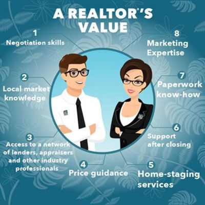 Thinking of Selling? Where to Start