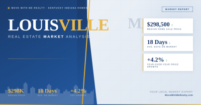 Louisville Real Estate Market Report — May 2026