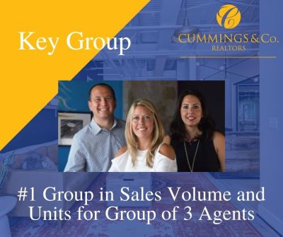 Key Group &#8211; Top Sales Team of 3 for 2021!
