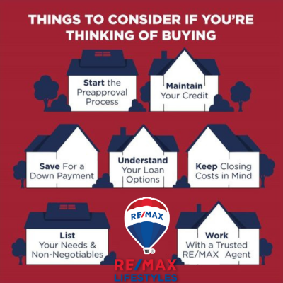 5 TIPS FOR BUYING A HOME