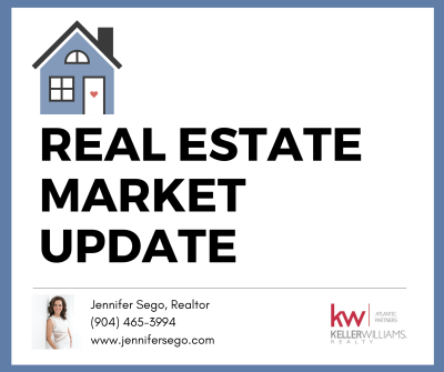 REAL ESTATE MARKET UPDATE &#8211; SEPTEMBER 2020