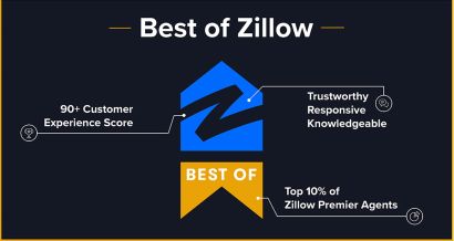 Best of Zillow Designation Awarded to Top Agent Jonathan Slater &#8212; Scores in Top 1%