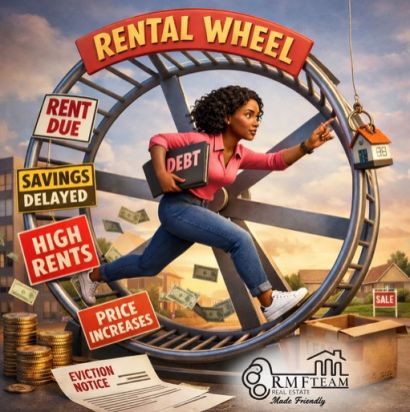 How Rising Rental Costs Are Impacting South Carolina Homebuyers