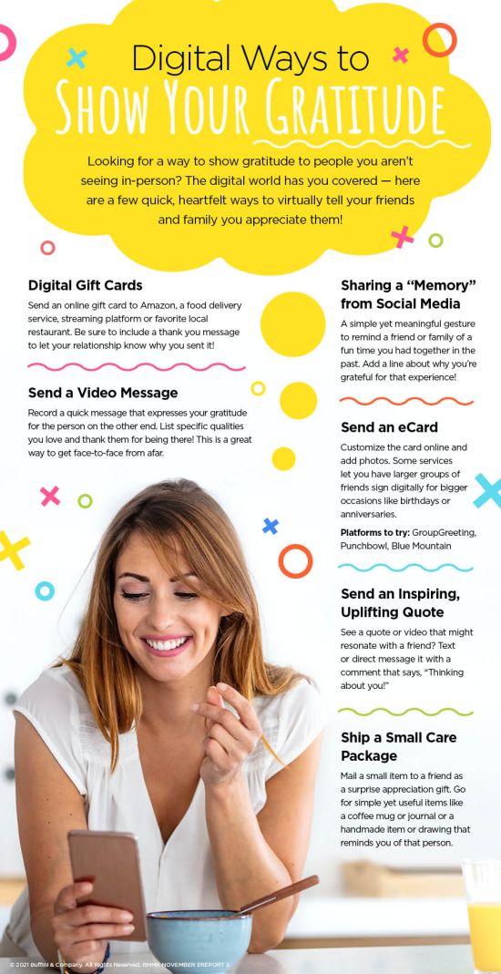 Digital Gratitude