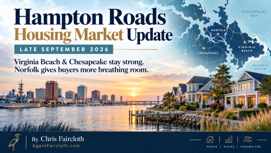 Hampton Roads Housing Market Update — Late September 2026