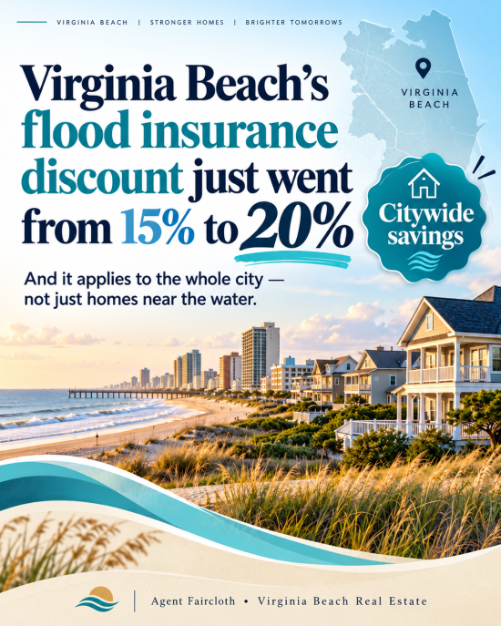 Virginia Beach’s Flood Insurance Discount Just Went Up — Here’s What That Actually Means