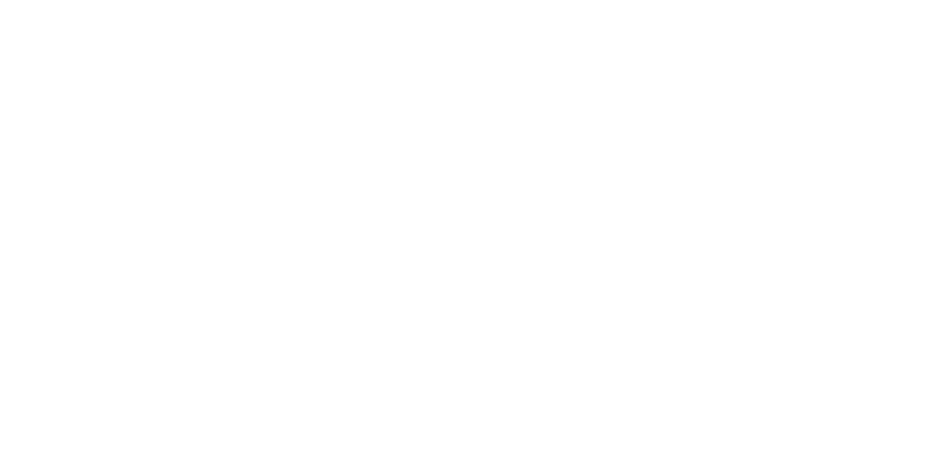 The Frazier Team/All About You Realty