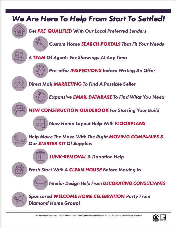 DHG Buyer Booklet Page3